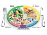 Гостиница Спектр - иконка «питание» в Ефимовском